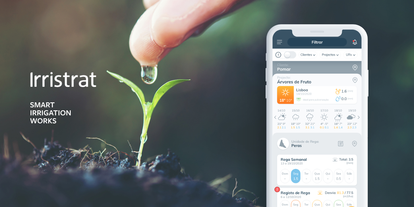 Irristrat header