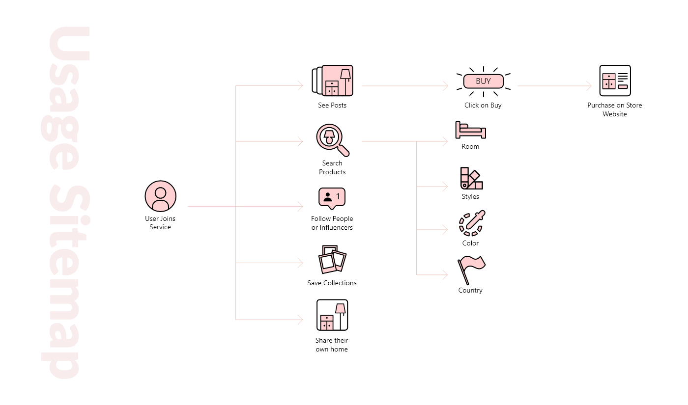 /interface/portfolio/wowmes/wowmes-2.png